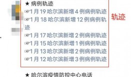 哈尔滨最新疫情爆料,多区域现新增病例，防控措施升级中